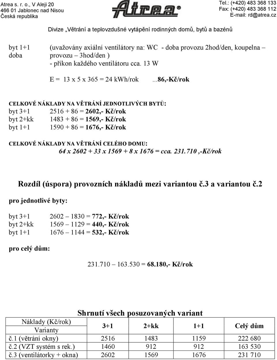 ventilátoru cca. 13 W E = 13 x 5 x 365 = 24 kwh/rok.