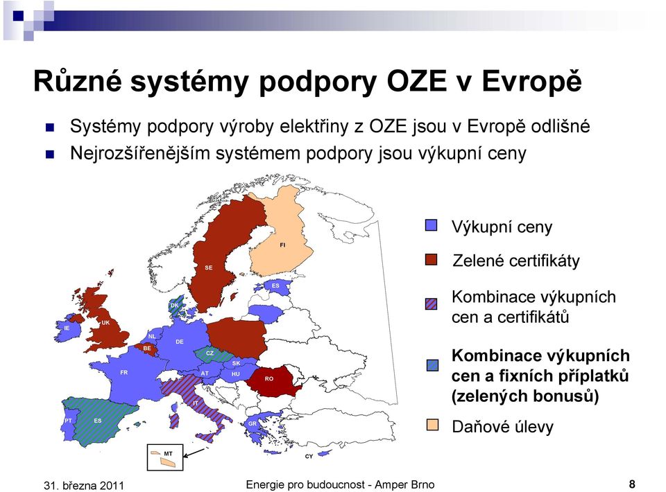 BE NL DK DE IT IT AT CZ SK HU RO ES Kombinace výkupních cen a certifikátů Kombinace výkupních cen