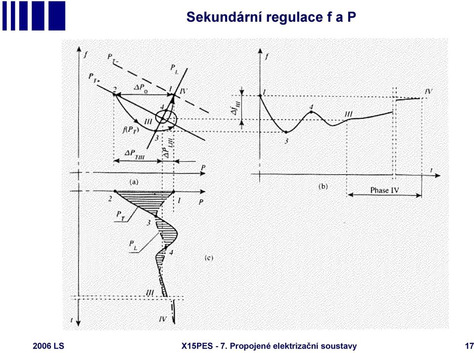 X15PES - 7.