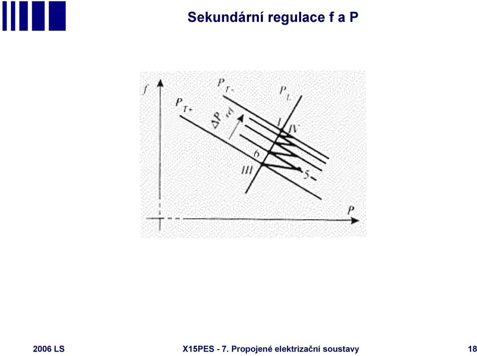 X15PES - 7.