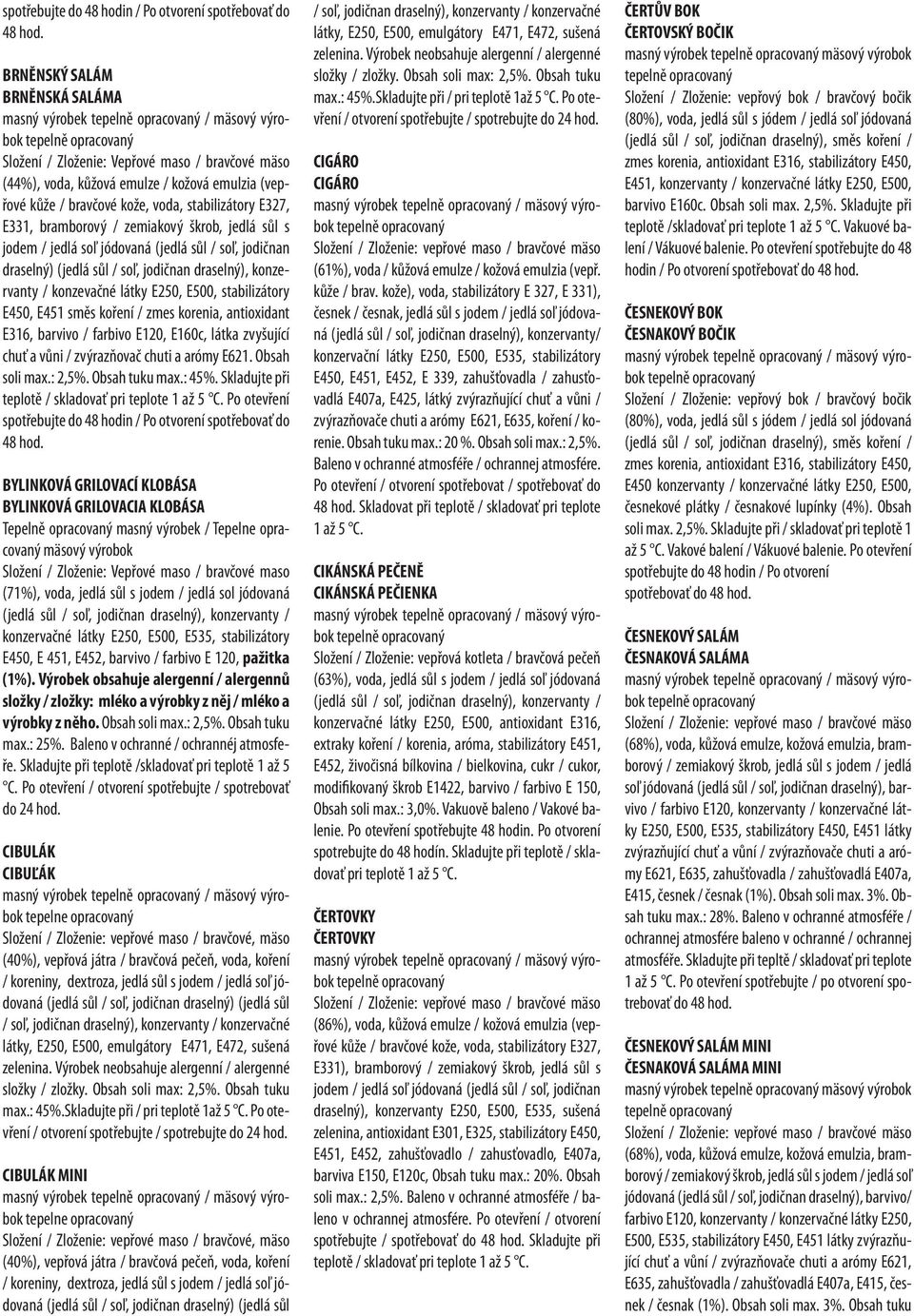 konzevačné látky E250, E500, stabilizátory E450, E451 směs koření / zmes korenia, antioxidant E316, barvivo / farbivo E120, E160c, látka zvyšující chuť a vůni / zvýrazňovač chuti a arómy E621.