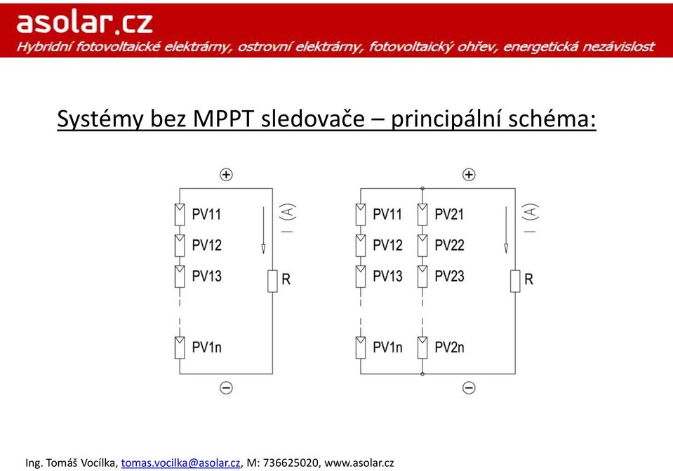 sledovače