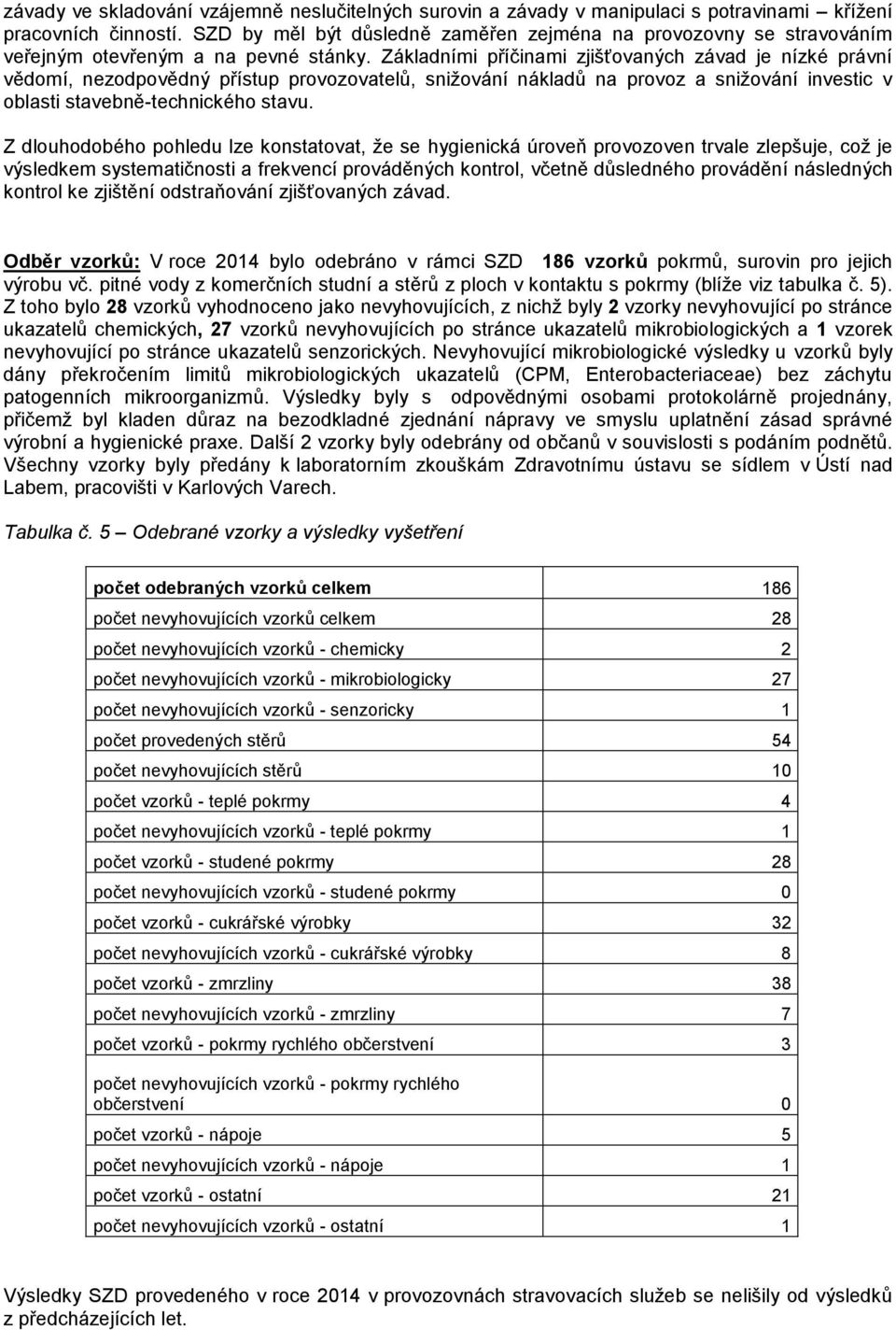 Základními příčinami zjišťovaných závad je nízké právní vědomí, nezodpovědný přístup provozovatelů, snižování nákladů na provoz a snižování investic v oblasti stavebně-technického stavu.