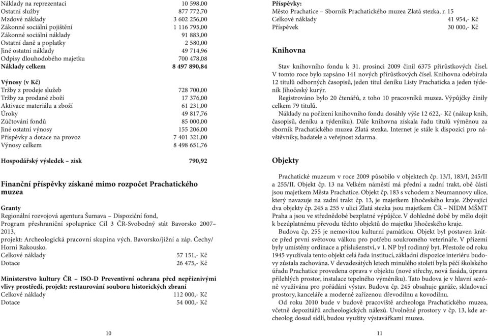 zboží 61 231,00 Úroky 49 817,76 Zúčtování fondů 85 000,00 Jiné ostatní výnosy 155 206,00 Příspěvky a dotace na provoz 7 401 321,00 Výnosy celkem 8 498 651,76 Hospodářský výsledek zisk 790,92 Finanční