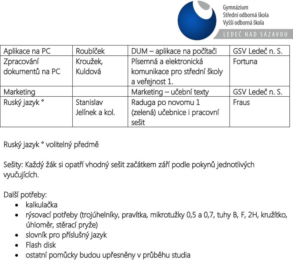 Marketing Marketing učební texty Ruský jazyk Stanislav Jelínek a Raduga po novomu 1 (zelená) učebnice i pracovní sešit Ruský jazyk