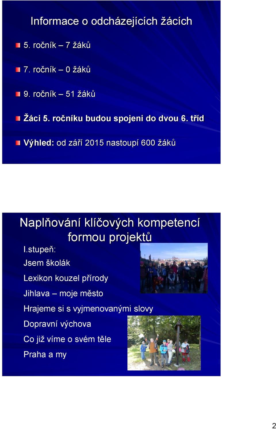 tříd Výhled: od září 2015 nastoupí 600 žáků Naplňování klíčových kompetencí formou projektů