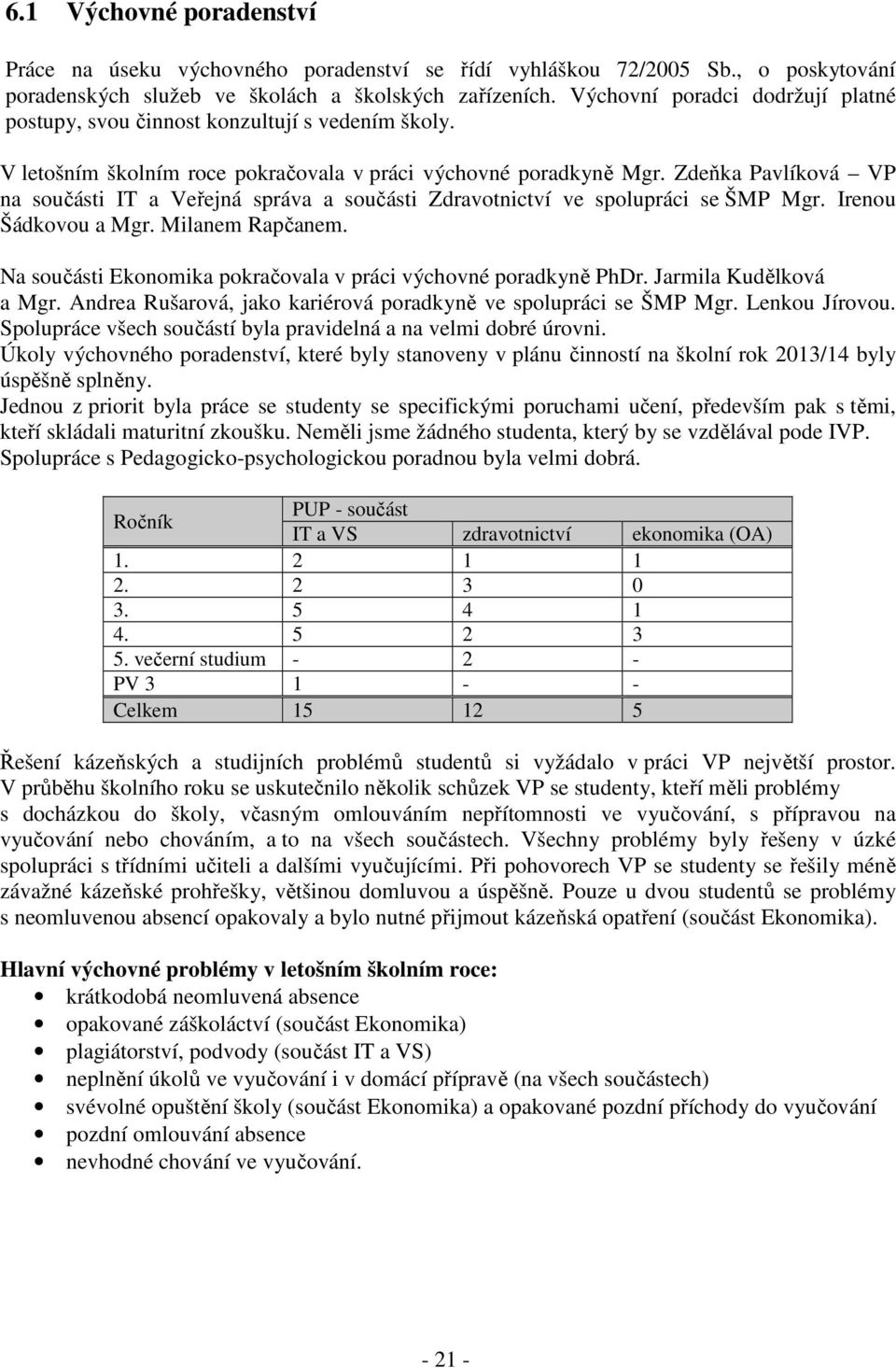 Zdeňka Pavlíková VP na součásti IT a Veřejná správa a součásti Zdravotnictví ve spolupráci se ŠMP Mgr. Irenou Šádkovou a Mgr. Milanem Rapčanem.