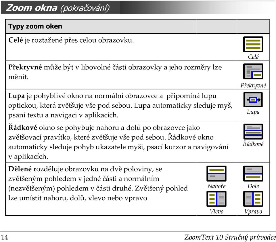 Řádkové okno se pohybuje nahoru a dolů po obrazovce jako zvětšovací pravítko, které zvětšuje vše pod sebou.