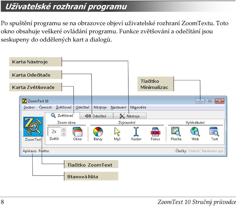 Toto okno obsahuje veškeré ovládání programu.