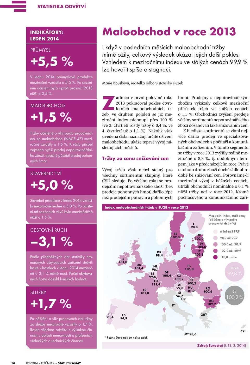 K růstu přispěl zejména vyšší prodej nepotravinářského zboží, opačně působil prodej pohonných hmot. STAVEBNICTVÍ +5,0 % Stavební produkce v lednu 2014 vzrostla meziročně reálně o 5,0 %.