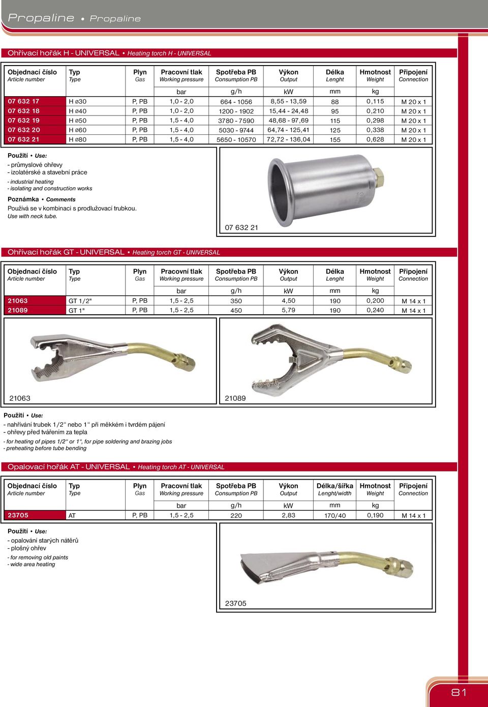 industrial heating - isolating and construction works Používá se v kombinaci s prodlužovací trubkou. Use with neck tube.