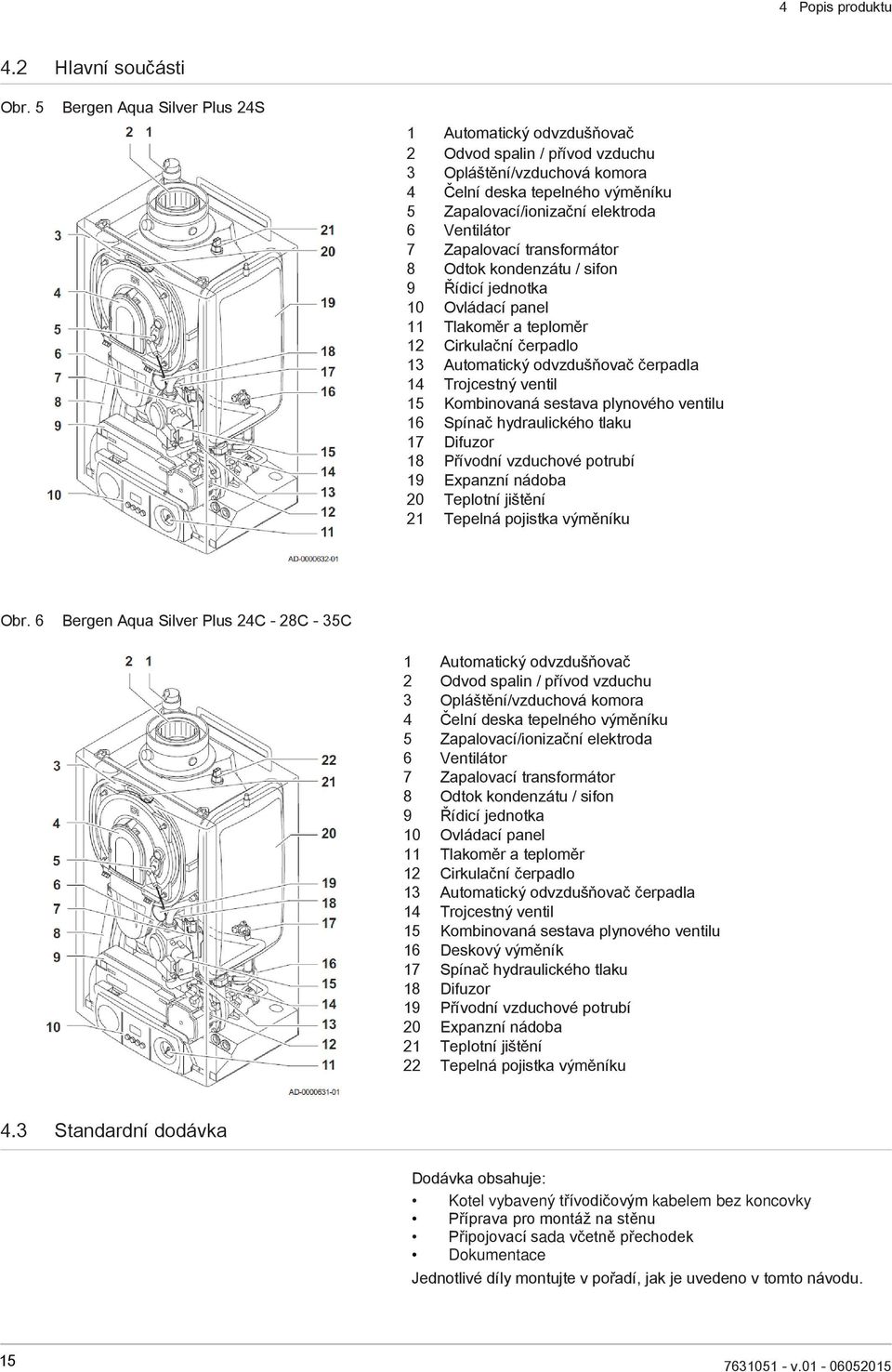 Zapalovací transformátor 8 Odtok kondenzátu / sifon 9 Řídicí jednotka 10 Ovládací panel 11 Tlakoměr a teploměr 12 Cirkulační čerpadlo 13 Automatický odvzdušňovač čerpadla 14 Trojcestný ventil 15