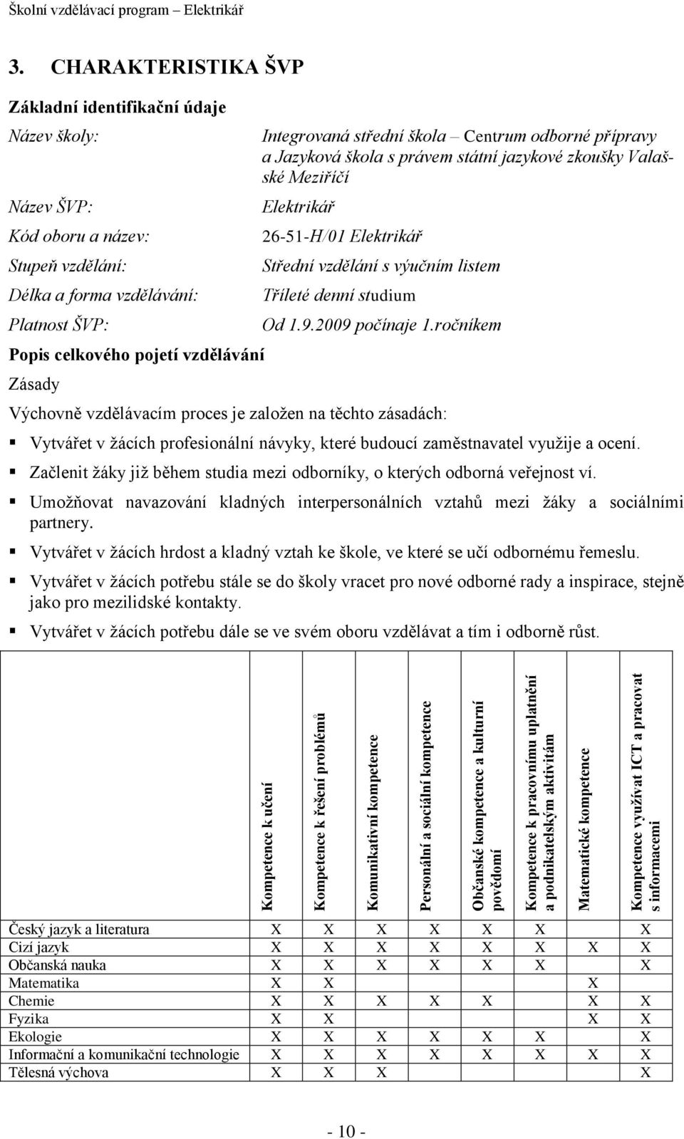 CHARAKTERISTIKA ŠVP Základní identifikační údaje Název školy: Název ŠVP: Kód oboru a název: Stupeň vzdělání: Délka a forma vzdělávání: Platnost ŠVP: Popis celkového pojetí vzdělávání Zásady