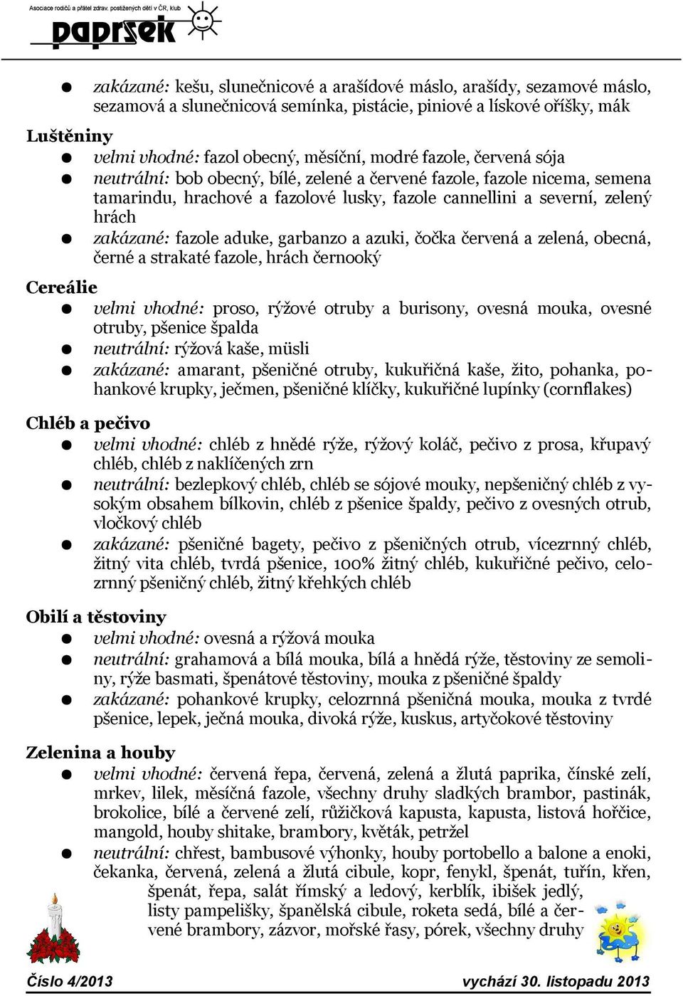 aduke, garbanzo a azuki, čočka červená a zelená, obecná, černé a strakaté fazole, hrách černooký Cereálie velmi vhodné: proso, rýžové otruby a burisony, ovesná mouka, ovesné otruby, pšenice špalda