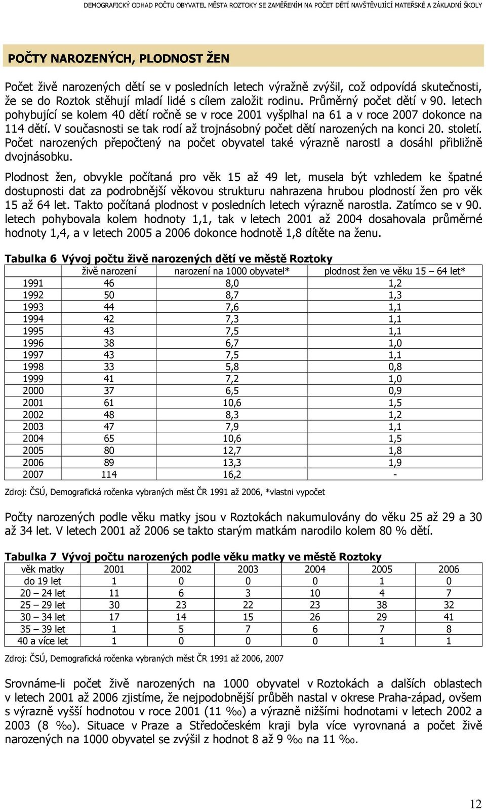 V současnosti se tak rodí až trojnásobný počet dětí narozených na konci 20. století. Počet narozených přepočtený na počet obyvatel také výrazně narostl a dosáhl přibližně dvojnásobku.