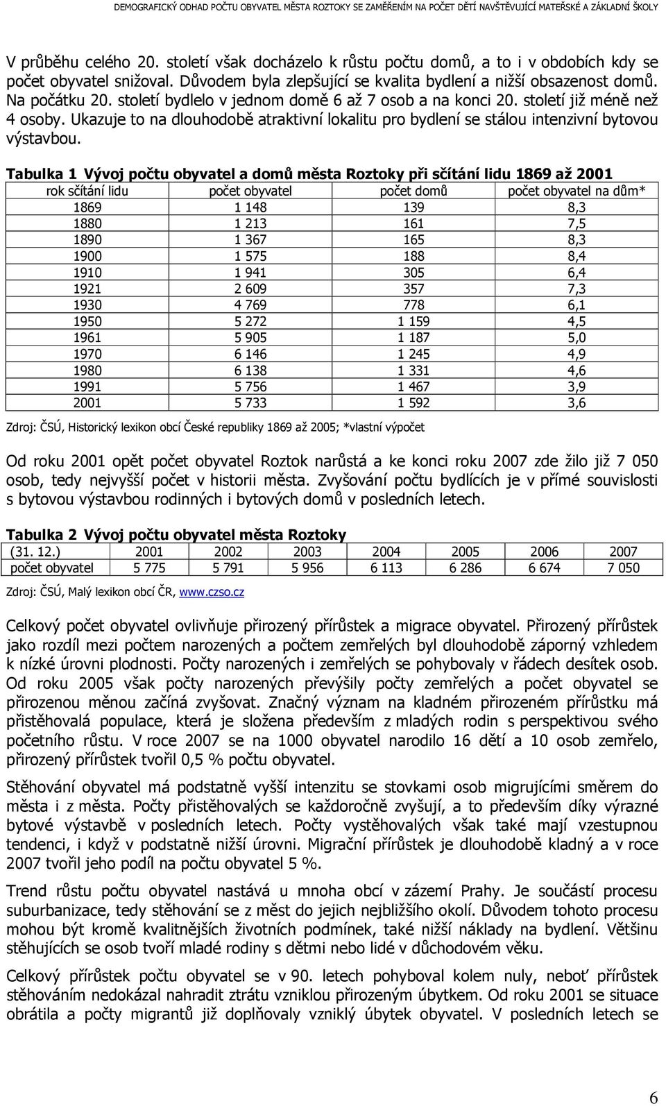 Tabulka 1 Vývoj počtu obyvatel a domů města Roztoky při sčítání lidu 1869 až 2001 rok sčítání lidu počet obyvatel počet domů počet obyvatel na dům* 1869 1 148 139 8,3 1880 1 213 161 7,5 1890 1 367