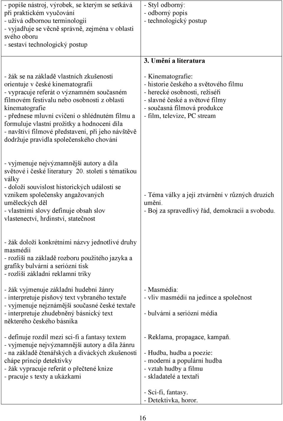 Umění a literatura - žák se na základě vlastních zkušeností orientuje v české kinematografii - vypracuje referát o významném současném filmovém festivalu nebo osobnosti z oblasti kinematografie -