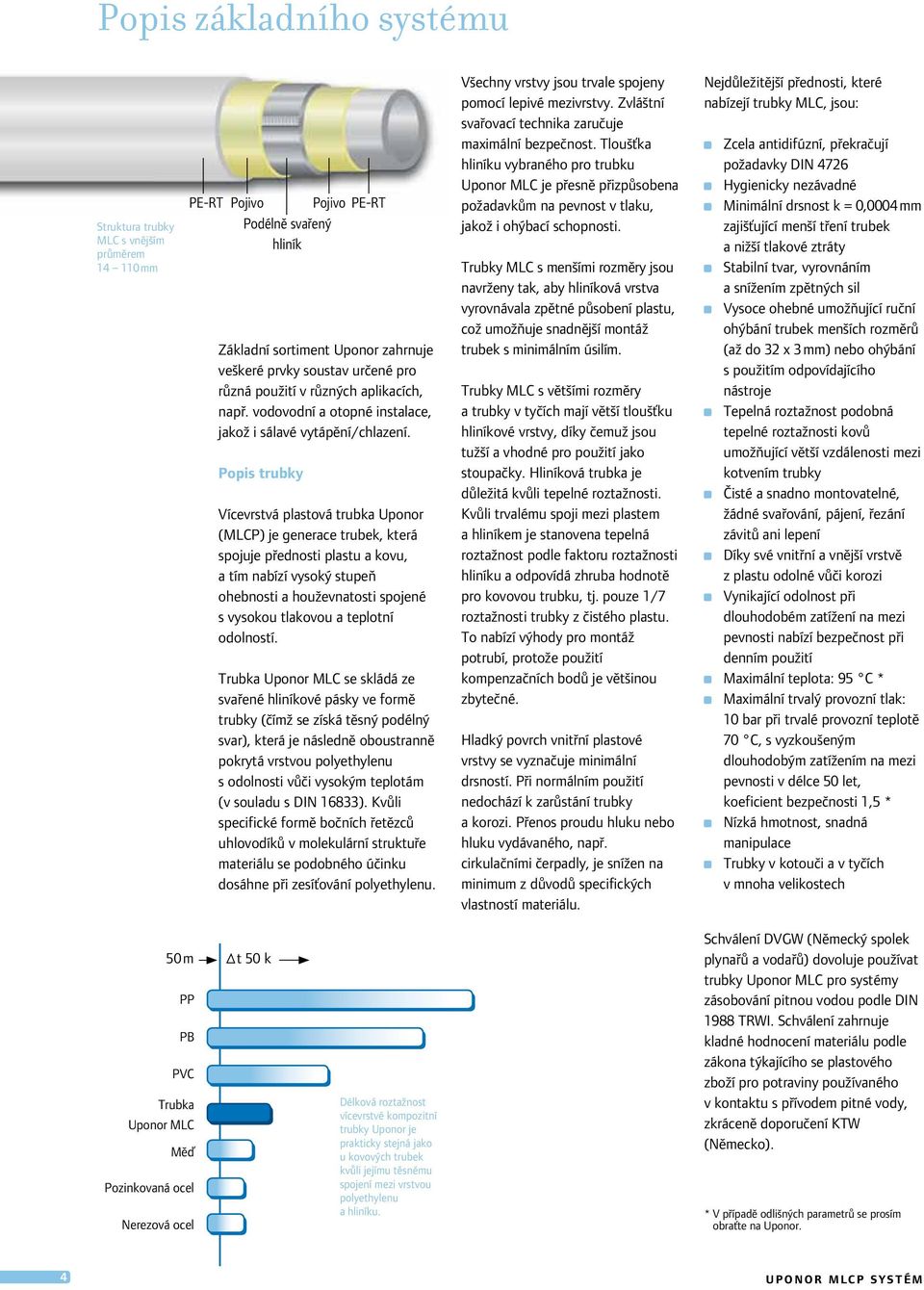 Popis trubky Vícevrstvá plastová trubka Uponor (MLCP) je generace trubek, která spojuje přednosti plastu a kovu, a tím nabízí vysoký stupeň ohebnosti a houževnatosti spojené s vysokou tlakovou a