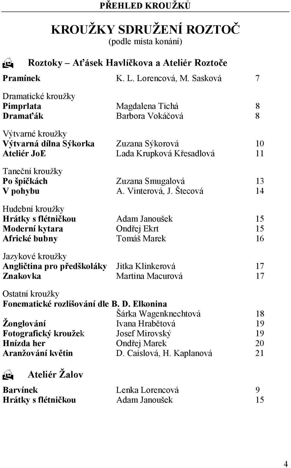 Po špičkách Zuzana Smugalová 13 V pohybu A. Vinterová, J.