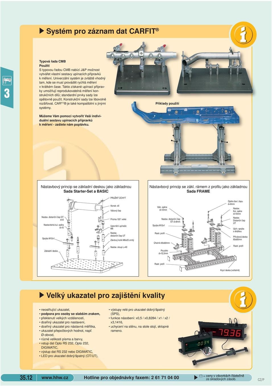 čase Takto získané upínací přípravky umožňují reprodukovatelná měření konstrukčních dílů; standardní prvky sady lze opětovně použít Konstrukční sady lze libovolně rozšiřovat CAR FIT je také