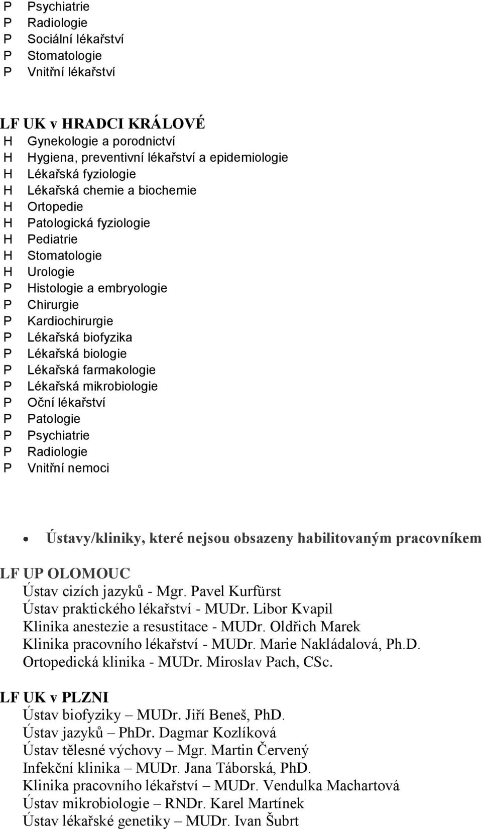 mikrobiologie Oční atologie sychiatrie Radiologie Vnitřní nemoci Ústavy/kliniky, které nejsou obsazeny habilitovaným pracovníkem LF U OLOMOUC Ústav cizích jazyků - Mgr.