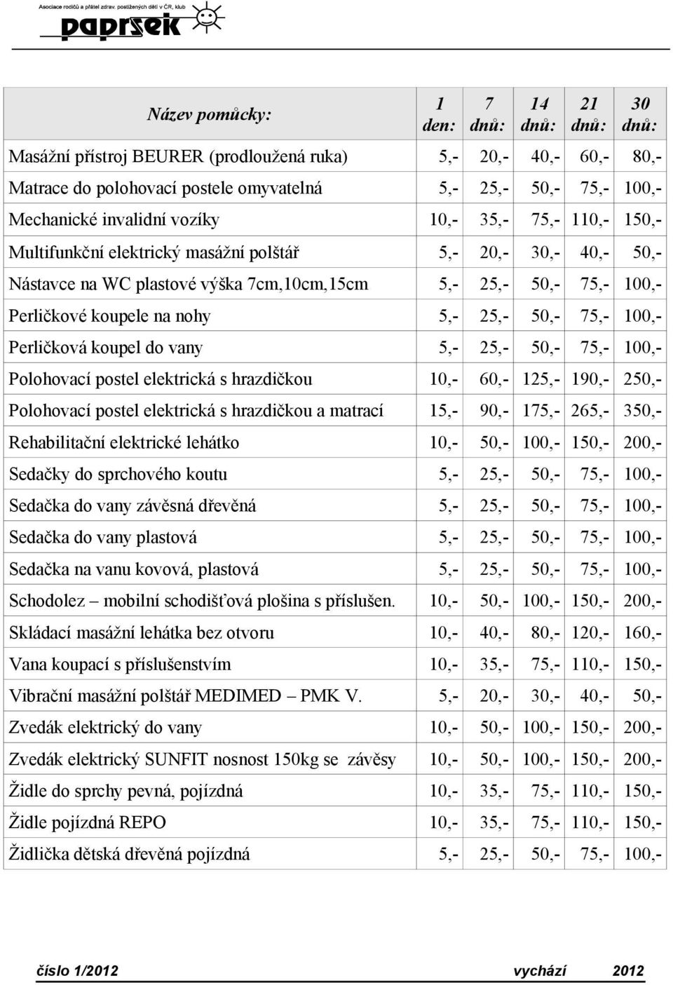 nohy 5,- 25,- 50,- 75,- 100,- Perličková koupel do vany 5,- 25,- 50,- 75,- 100,- Polohovací postel elektrická s hrazdičkou 10,- 60,- 125,- 190,- 250,- Polohovací postel elektrická s hrazdičkou a