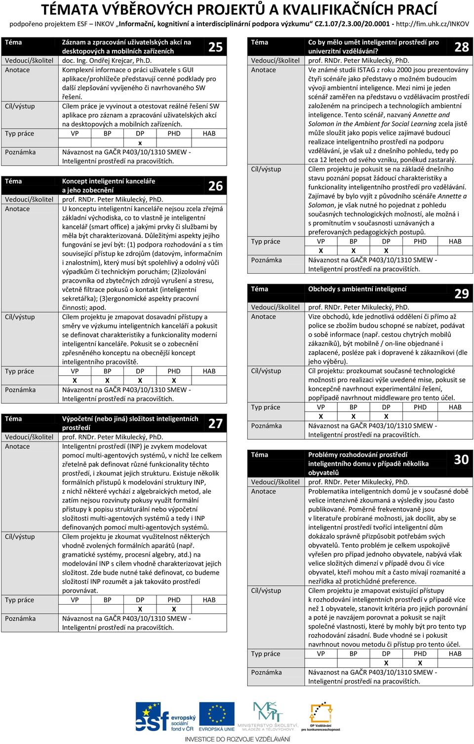 Koncept inteligentní kanceláře a jeho zobecnění 26 U konceptu inteligentní kanceláře nejsou zcela zřejmá základní východiska, co to vlastně je inteligentní kancelář (smart office) a jakými prvky či