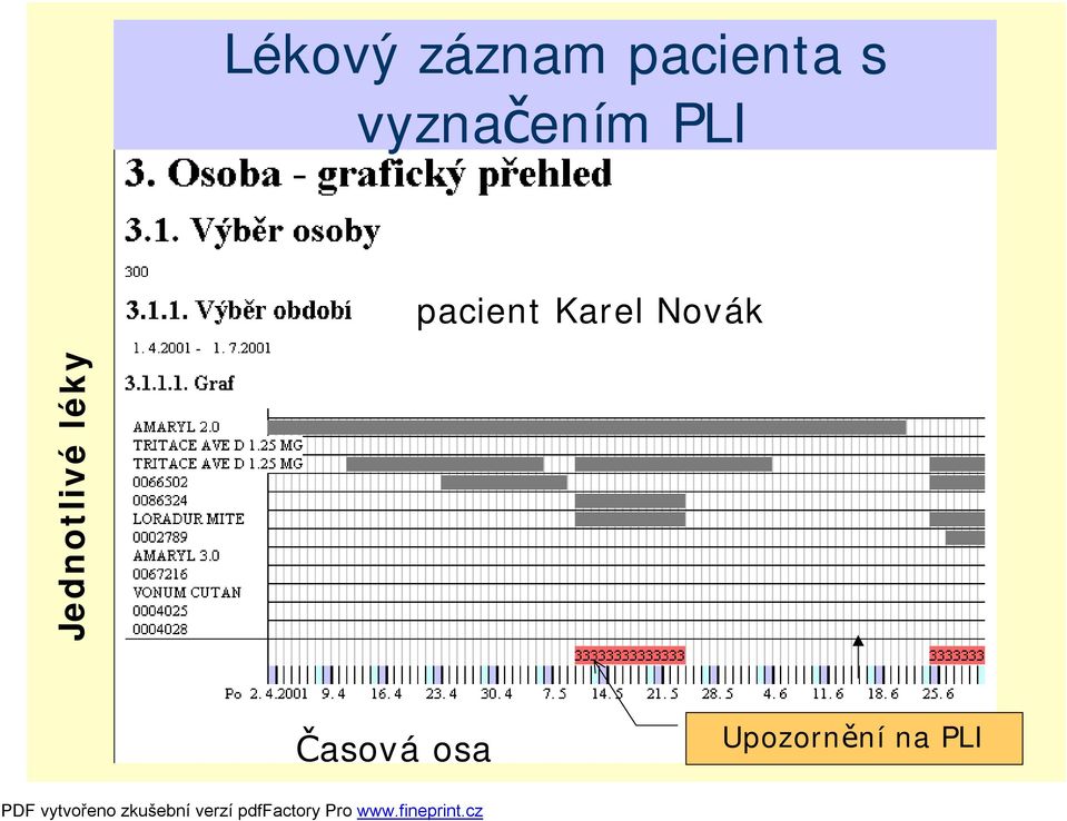 Karel Novák Jednotlivé