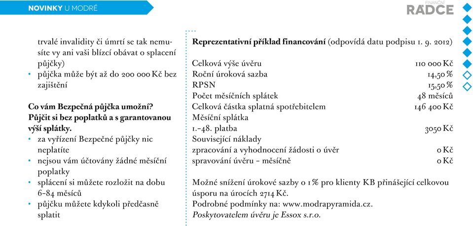 za vyřízení Bezpečné půjčky nic neplatíte nejsou vám účtovány žádné měsíční poplatky splácení si můžete rozložit na dobu 6 84 měsíců půjčku můžete kdykoli předčasně splatit Reprezentativní příklad