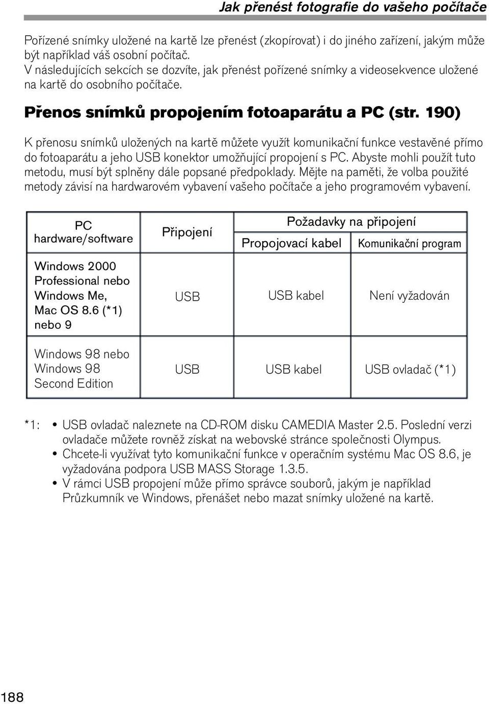 190) K přenosu snímků uložených na kartě můžete využít komunikační funkce vestavěné přímo do fotoaparátu a jeho USB konektor umožňující propojení s PC.