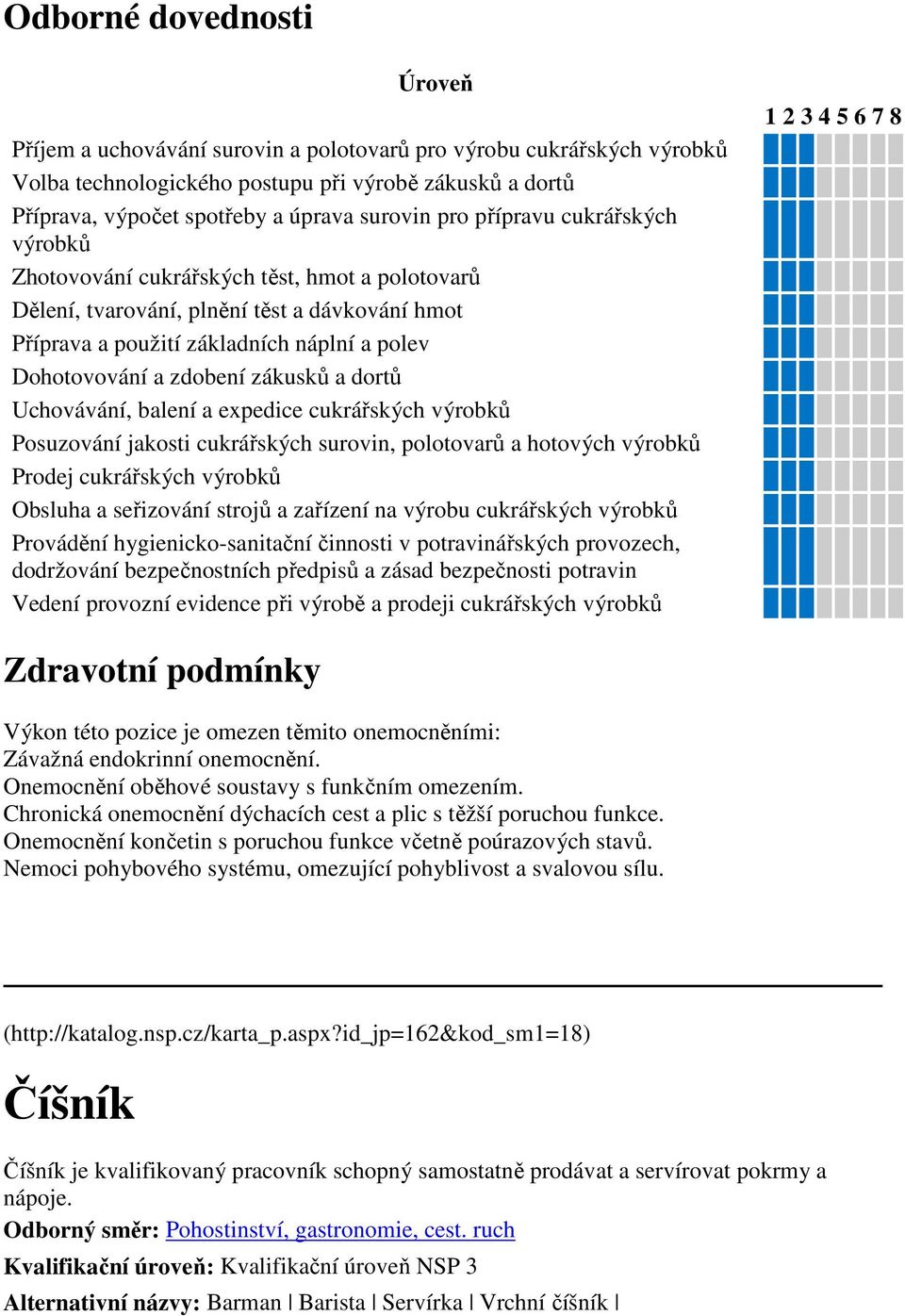 zákusků a dortů Uchovávání, balení a expedice cukrářských výrobků Posuzování jakosti cukrářských surovin, polotovarů a hotových výrobků Prodej cukrářských výrobků Obsluha a seřizování strojů a