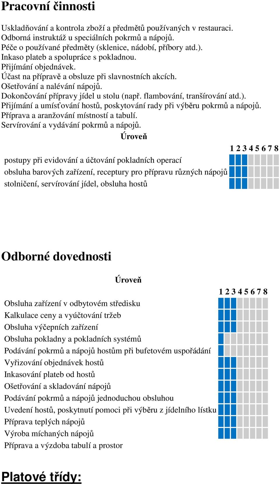 flambování, tranšírování atd.). Přijímání a umísťování hostů, poskytování rady při výběru pokrmů a nápojů. Příprava a aranžování místností a tabulí. Servírování a vydávání pokrmů a nápojů.