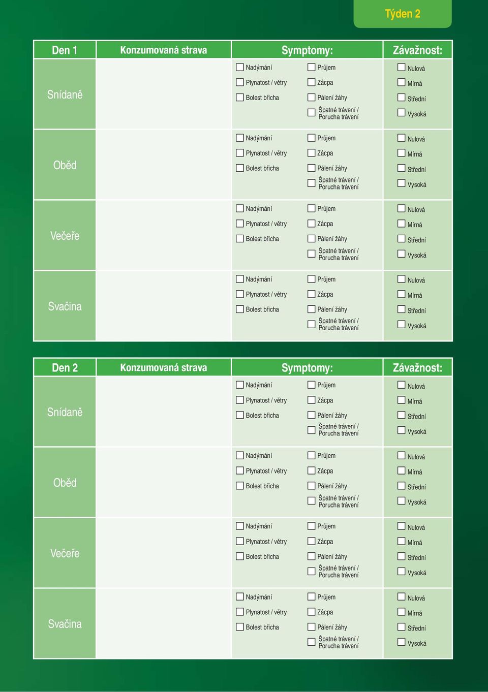 Symptomy: Závažnost: Den