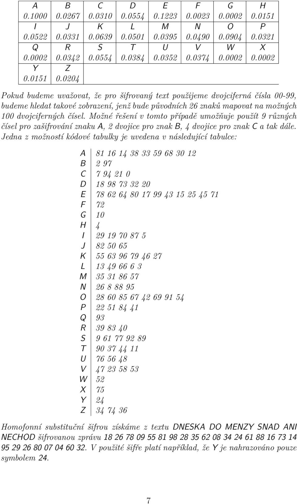 0204 Pokud budeme uvažovat, že pro šifrovaný text použijeme dvojciferná čísla 00-99, budeme hledat takové zobrazení, jenž bude původních 26 znaků mapovat na možných 100 dvojciferných čísel.