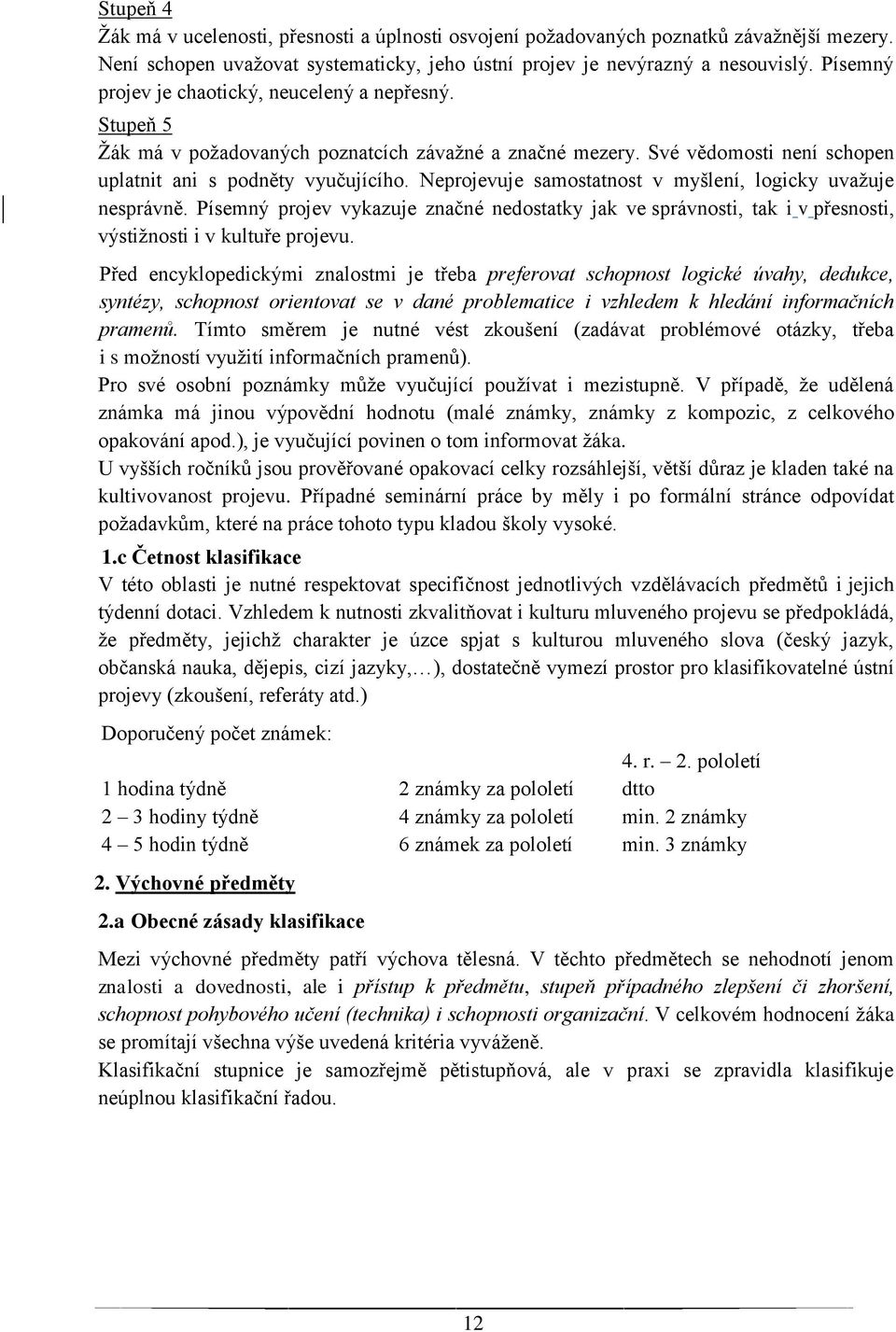 Neprojevuje samostatnost v myšlení, logicky uvažuje nesprávně. Písemný projev vykazuje značné nedostatky jak ve správnosti, tak i v přesnosti, výstižnosti i v kultuře projevu.