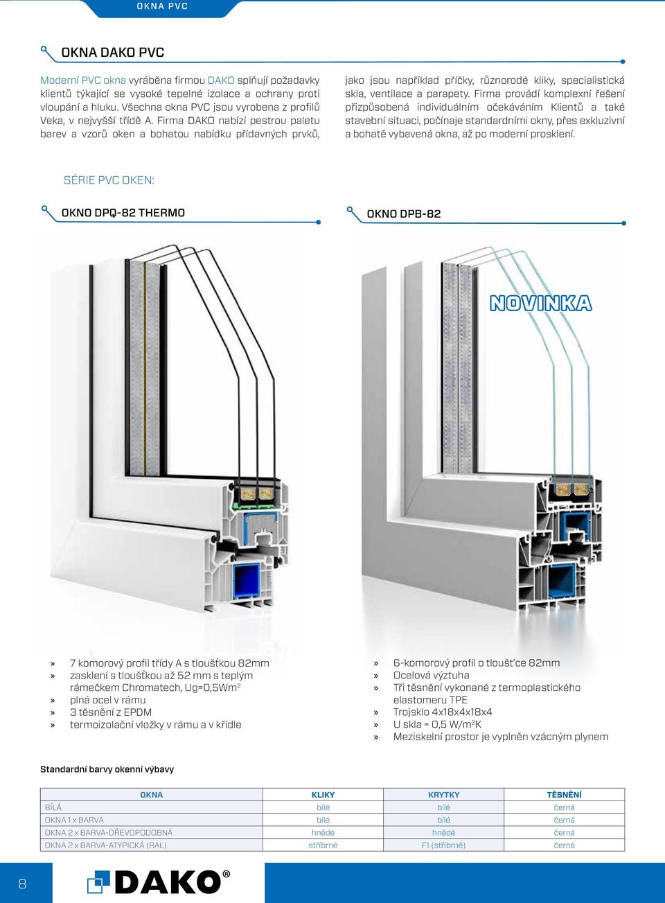 Firma DAKO nabízí pestrou paletu barev a vzorů oken a bohatou nabídku přídavných prvků, jako jsou například příčky, různorodé kliky, specialistická skla, ventilace a parapety.
