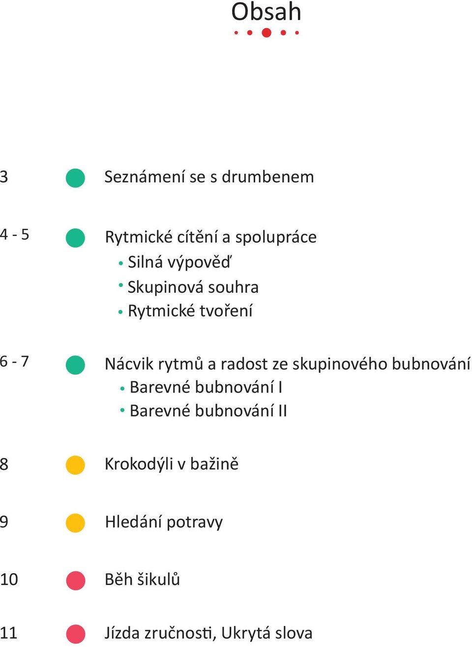 skupinového bubnování Barevné bubnování I Barevné bubnování II 8