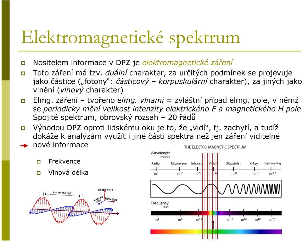 Elmg. záření tvořeno elmg. vlnami = zvláštní případ elmg.