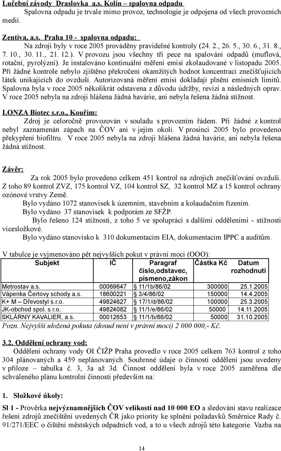 Je instalováno kontinuální měření emisí zkolaudované v listopadu 2005. Při žádné kontrole nebylo zjištěno překročení okamžitých hodnot koncentrací znečišťujících látek unikajících do ovzduší.