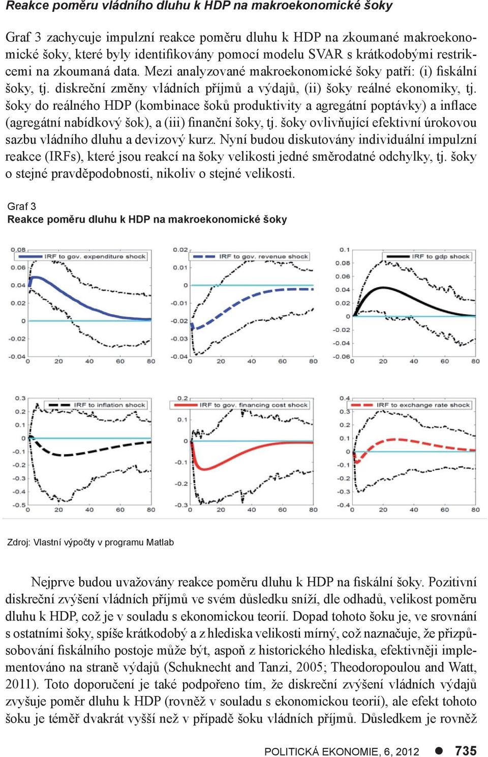 šoky do reálného HDP (kombinace šoků produkiviy a agregání popávky) a inflace (agregání nabídkový šok), a (iii) finanční šoky, j.