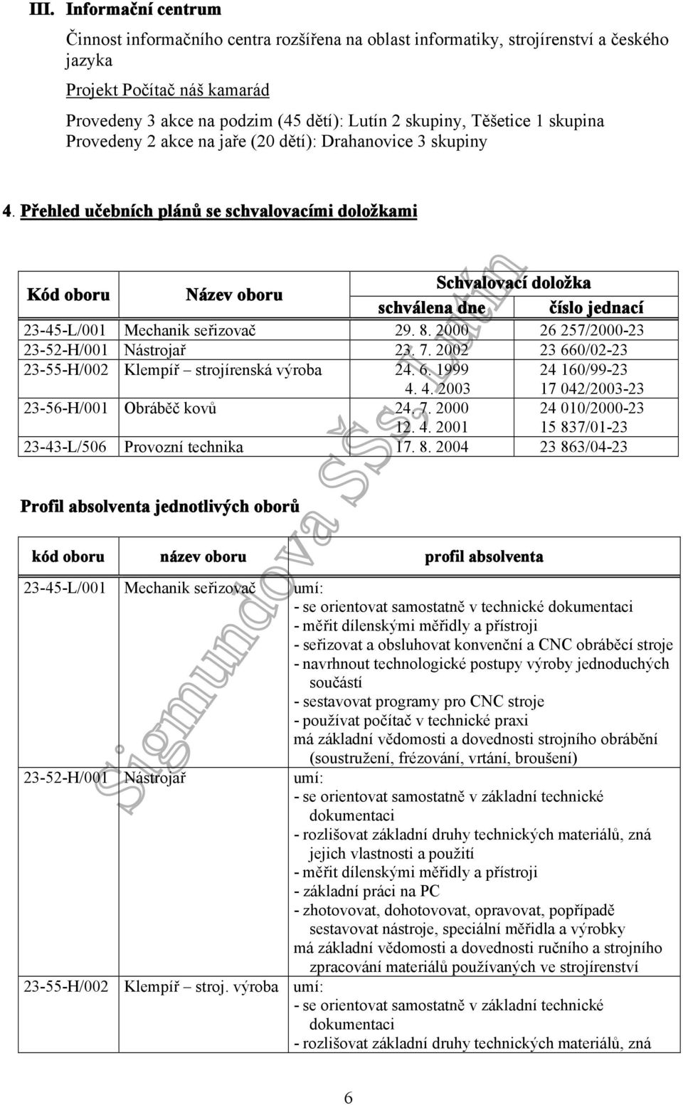 Přehled učebních plánů se schvalovacími doložkami Kód oboru Název oboru Schvalovací doložka schválena dne číslo jednací 23-45-L/001 Mechanik seřizovač 29. 8.