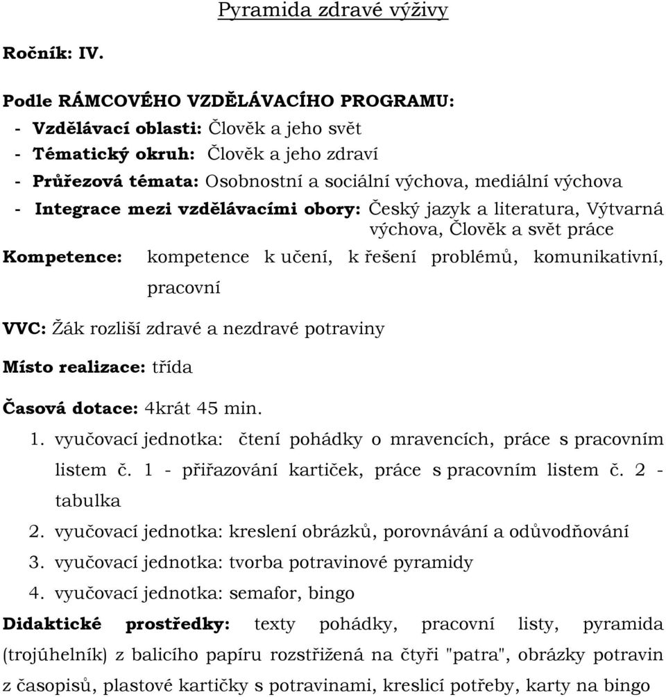 mezi vzdělávacími obory: Český jazyk a literatura, Výtvarná výchova, Člověk a svět práce Kompetence: kompetence k učení, k řešení problémů, komunikativní, pracovní VVC: Žák rozliší zdravé a nezdravé