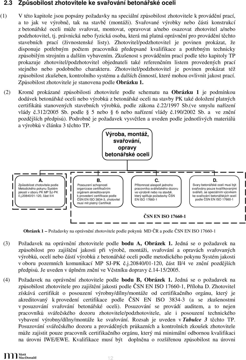 právnická nebo fyzická osoba, která má platná oprávnění pro provádění těchto stavebních prací (živnostenské listy).