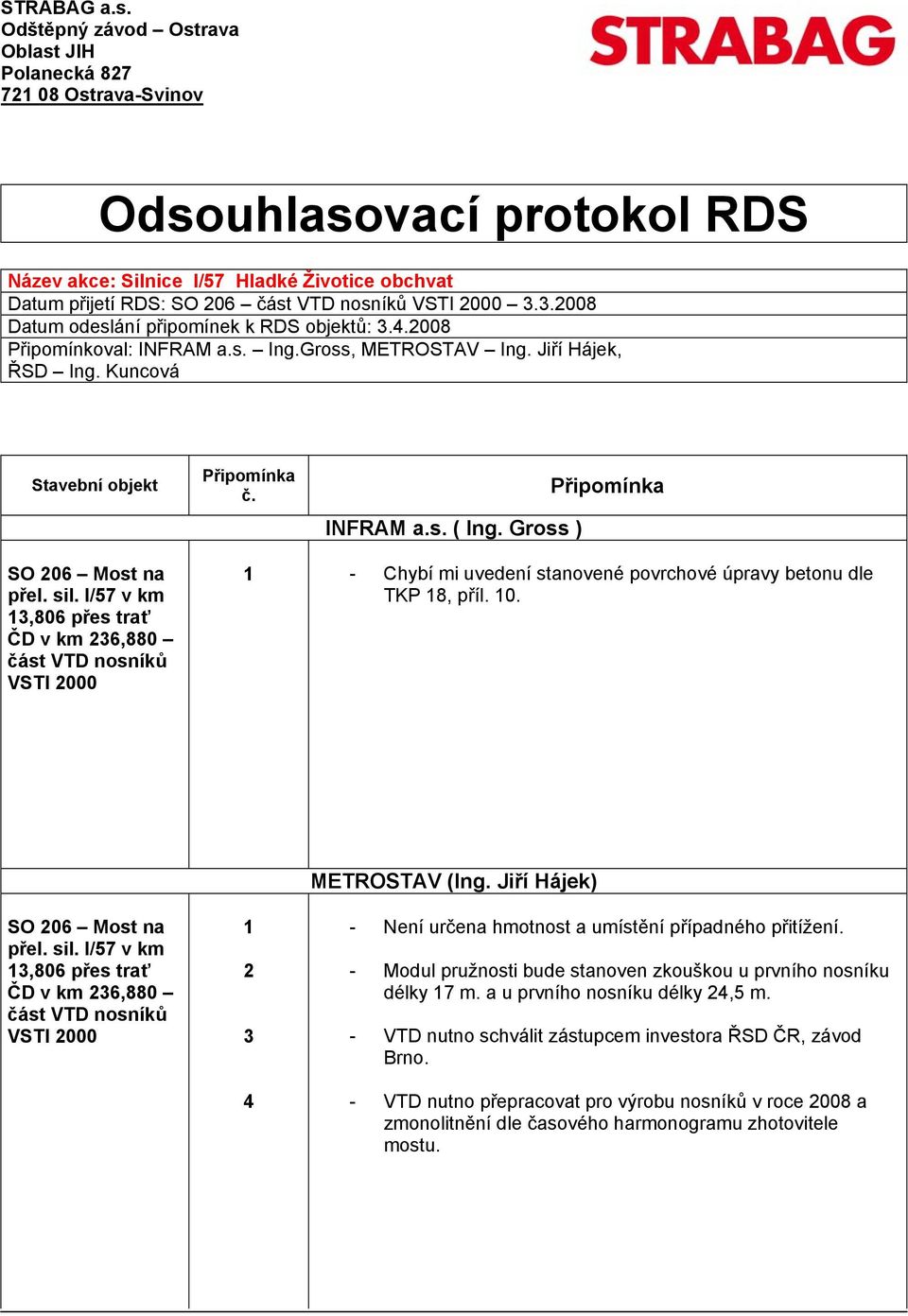 3.2008 Datum odeslání připomínek k RDS objektů: 3.4.2008 Připomínkoval: INFRAM a.s. Ing.Gross, METROSTAV Ing. Jiří Hájek, ŘSD Ing. Kuncová Stavební objekt Most na přel. sil.