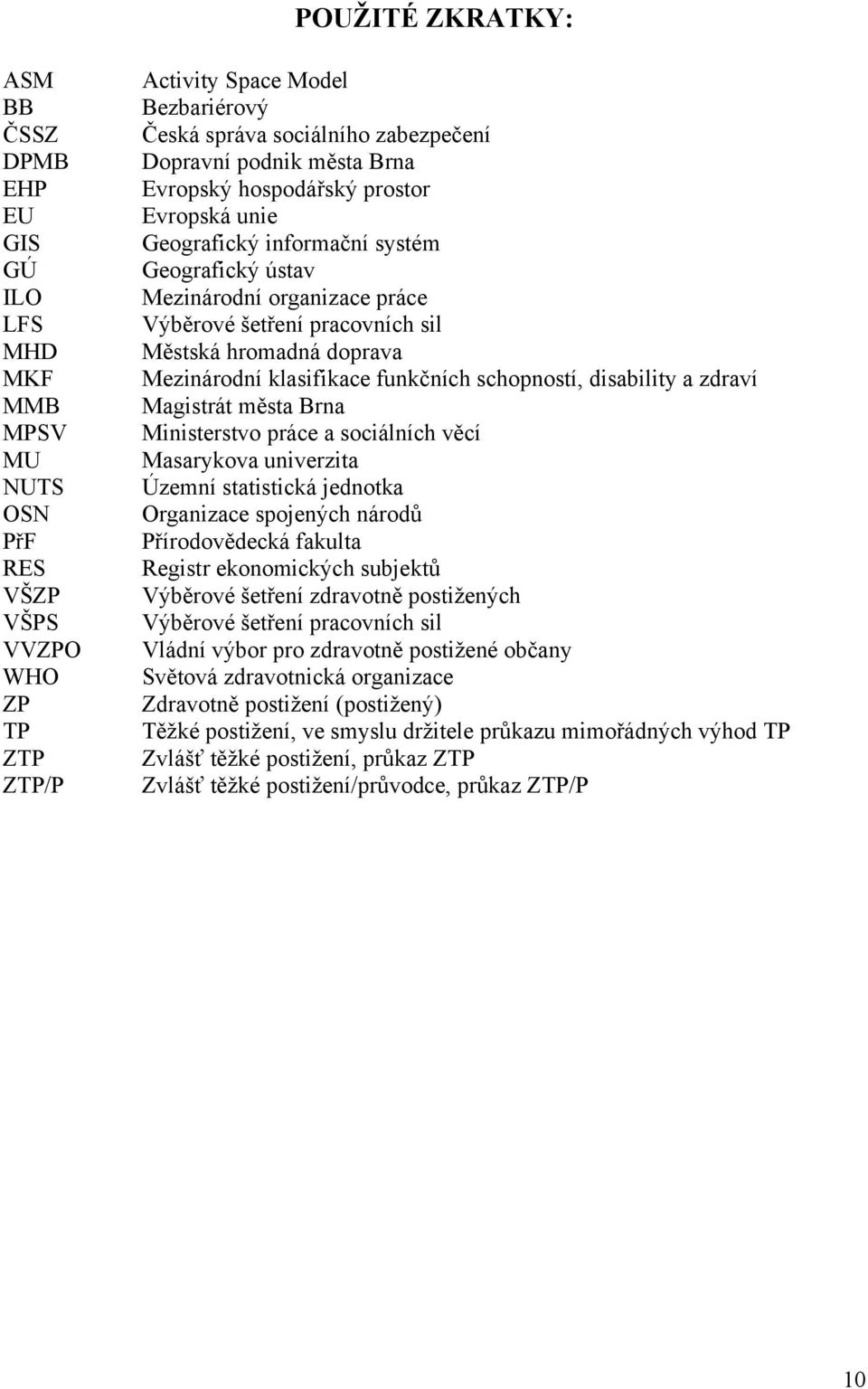 doprava Mezinárodní klasifikace funkčních schopností, disability a zdraví Magistrát města Brna Ministerstvo práce a sociálních věcí Masarykova univerzita Územní statistická jednotka Organizace