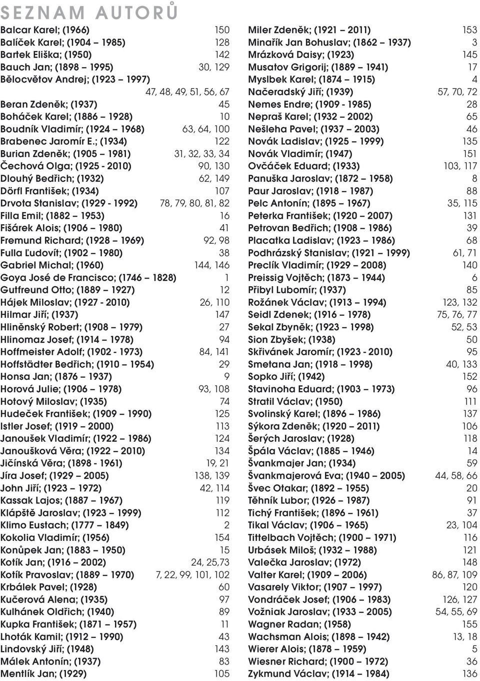 ; (1934) 122 Burian Zdeněk; (1905 1981) 31, 32, 33, 34 Čechová Olga; (1925-2010) 90, 130 Dlouhý Bedřich; (1932) 62, 149 Dörfl František; (1934) 107 Drvota Stanislav; (1929-1992) 78, 79, 80, 81, 82