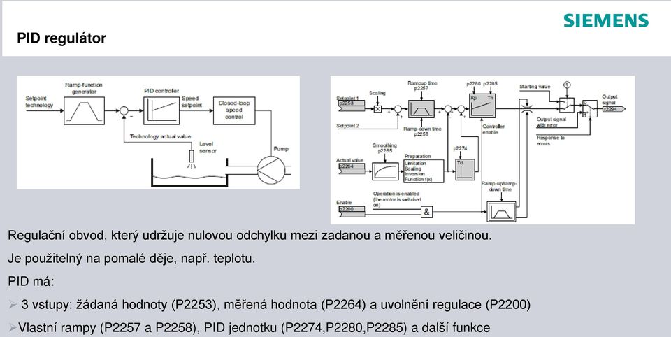 PID má: 3 vstupy: žádaná hodnoty (P2253), měřená hodnota (P2264) a uvolnění