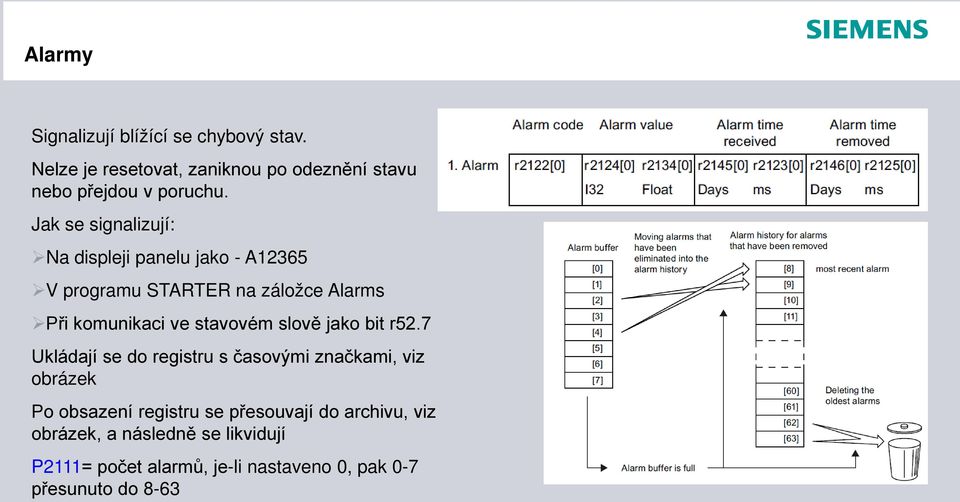 stavovém slově jako bit r52.