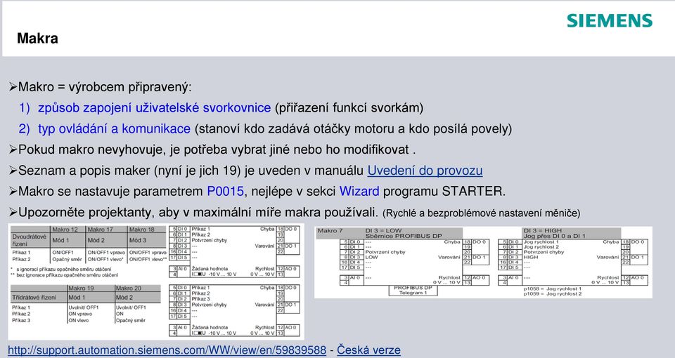 Seznam a popis maker (nyní je jich 19) je uveden v manuálu Uvedení do provozu Makro se nastavuje parametrem P0015, nejlépe v sekci Wizard programu