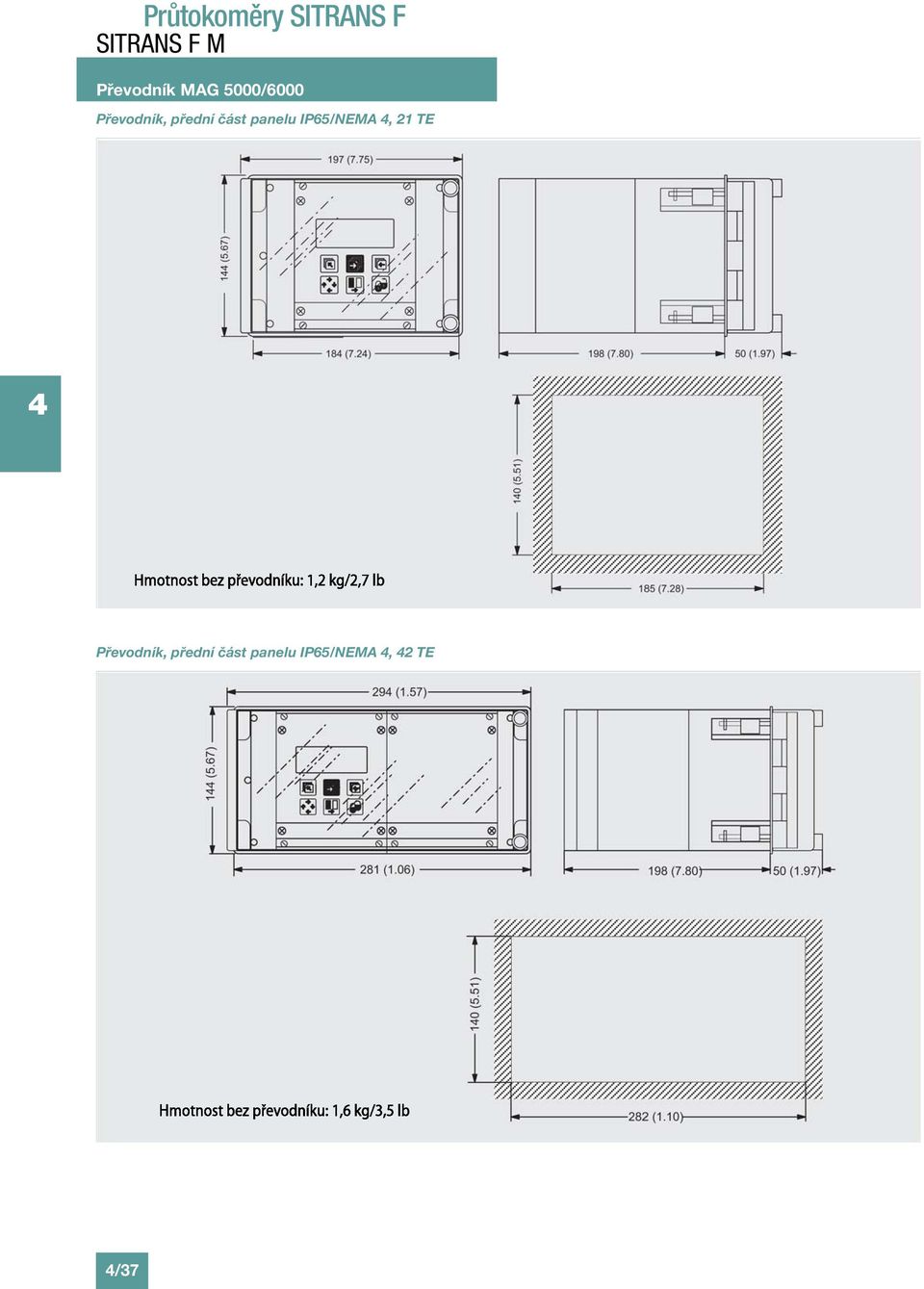 panelu IP65/NEMA, 2 TE